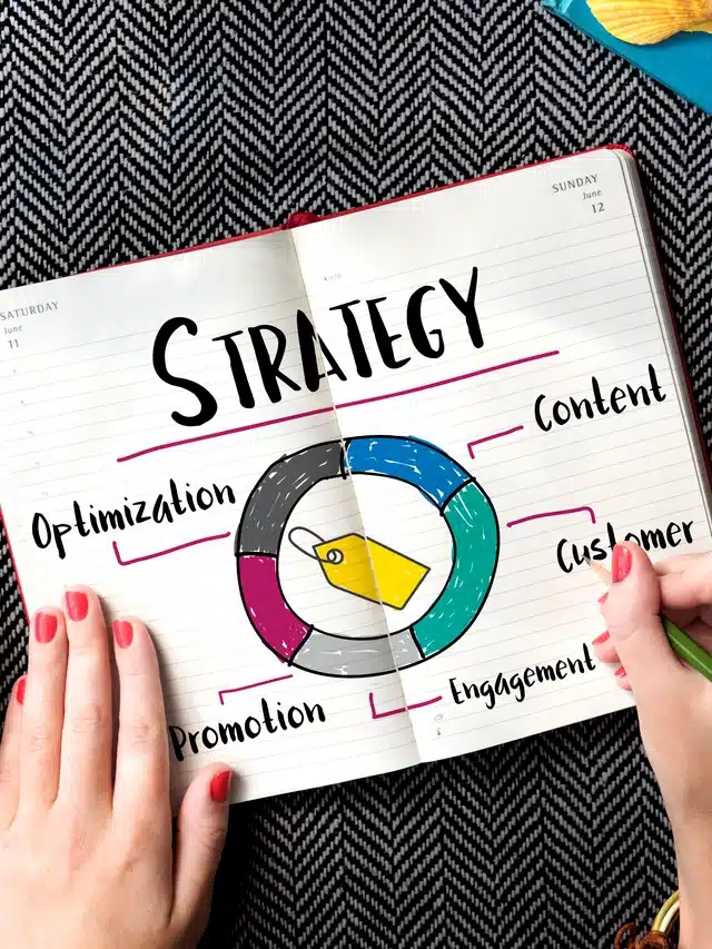 Online-Marketing-Tipps 5